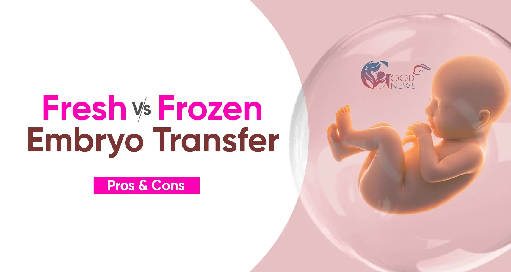 IVF treatment cost transparent packages in Patna Bihar